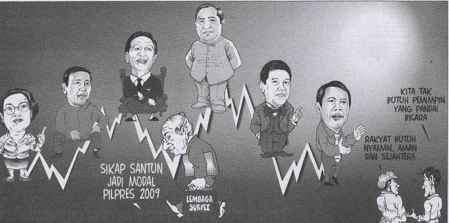 Pilpres 2009