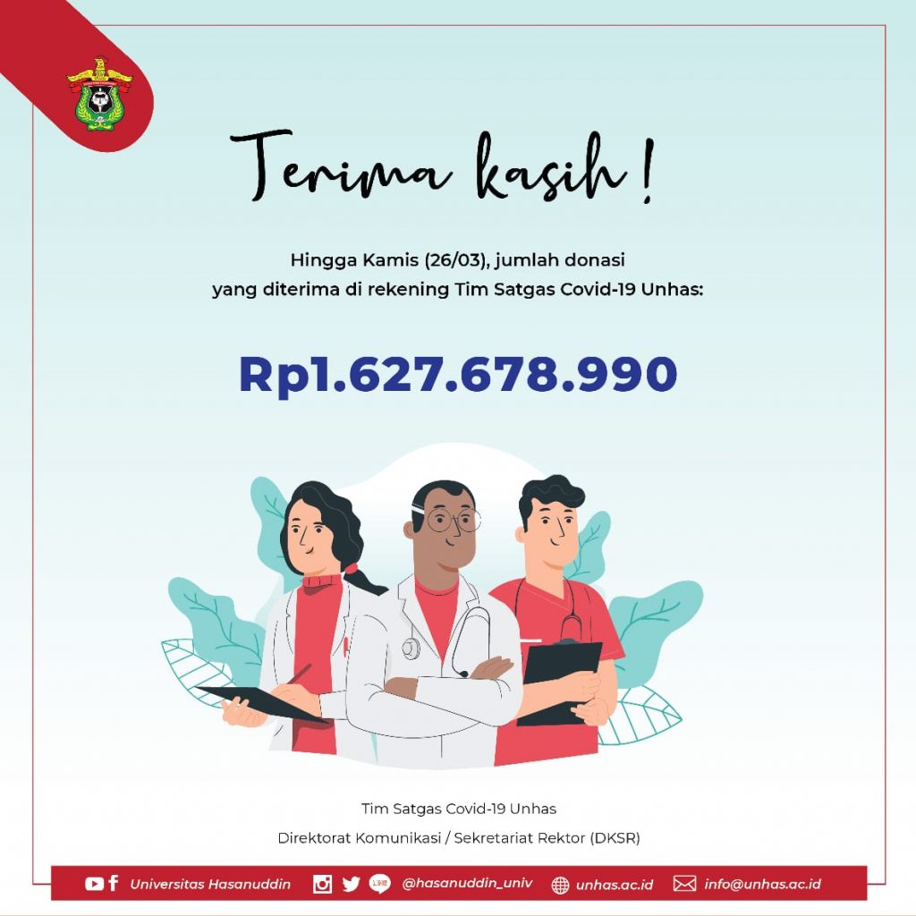 Satgas Covid-19 Unhas Terus Menggalang Donasi Untuk Penanganan Pasien