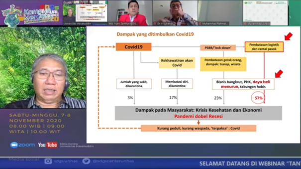 SDGs Center Unhas Bahas Dampak Gizi Terhadap Wasting dan Stunting