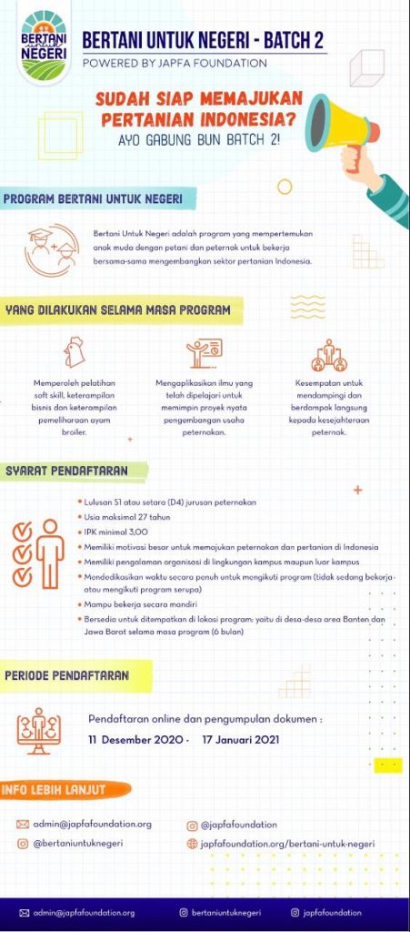 Japfa Kembali Hadirkan Program Bertani Untuk Negeri Batch 2
