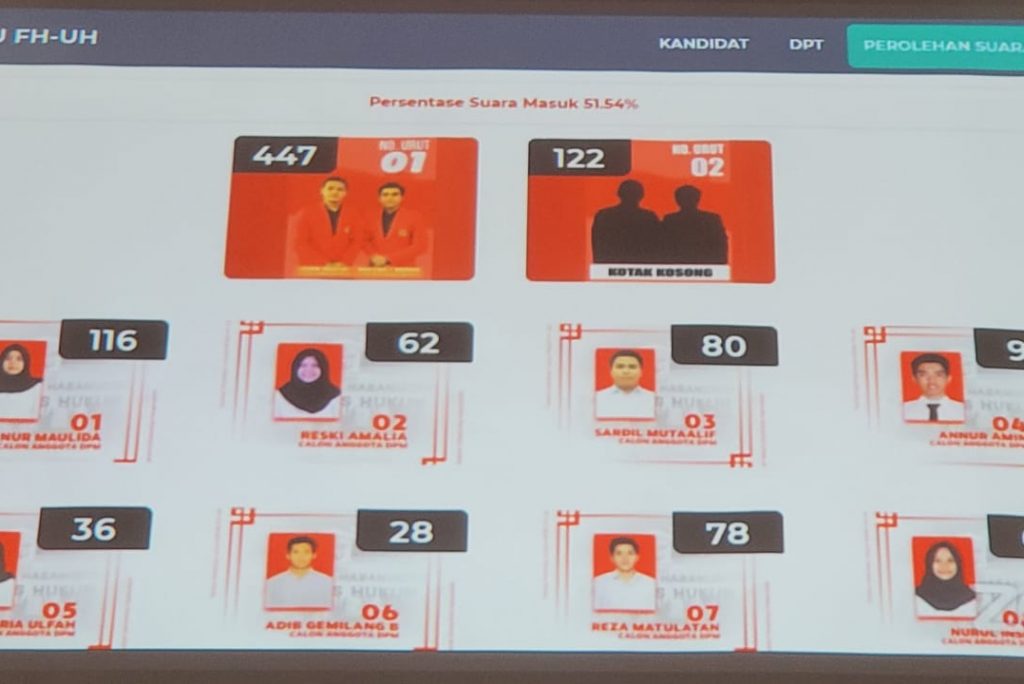 Dekan Fakultas Hukum Unhas Apresiasi e-Voting Pemilu BEM