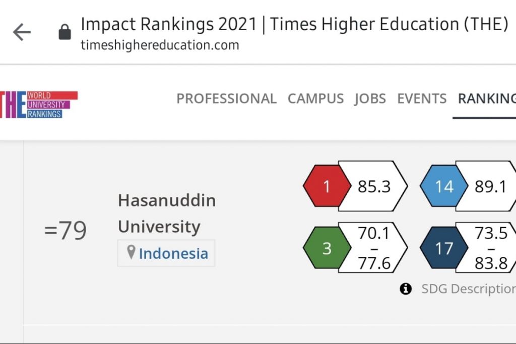 Unhas Catat Prestasi Spektakuler Dalam Ranking Dunia Versi THE