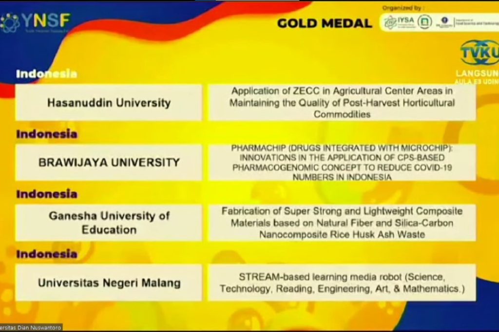 Mahasiswa Unhas Raih Medali Emas dalam Ajang Pameran Sains Internasional YISF 2022