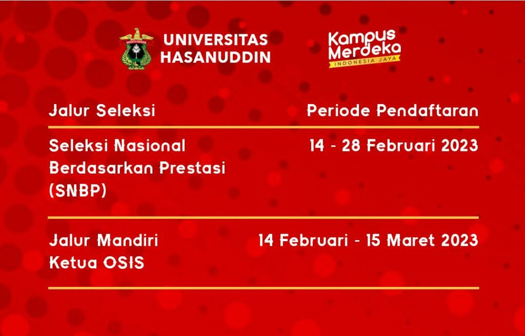 Jadwal Resmi SNBP & Mandiri Ketua OSIS Universitas Hasanuddin