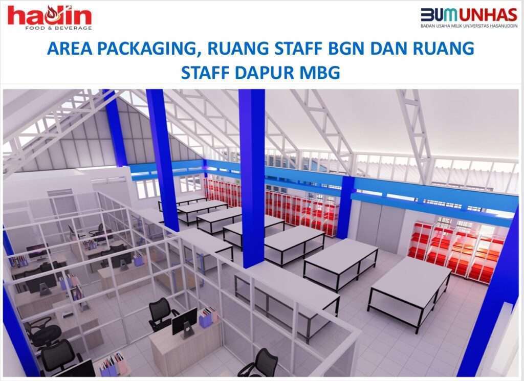 Dukung Penuh Program Makan Bergizi Gratis, Unhas Siapkan Dapur